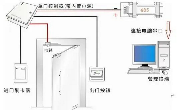 微信图片_20220401175506.png